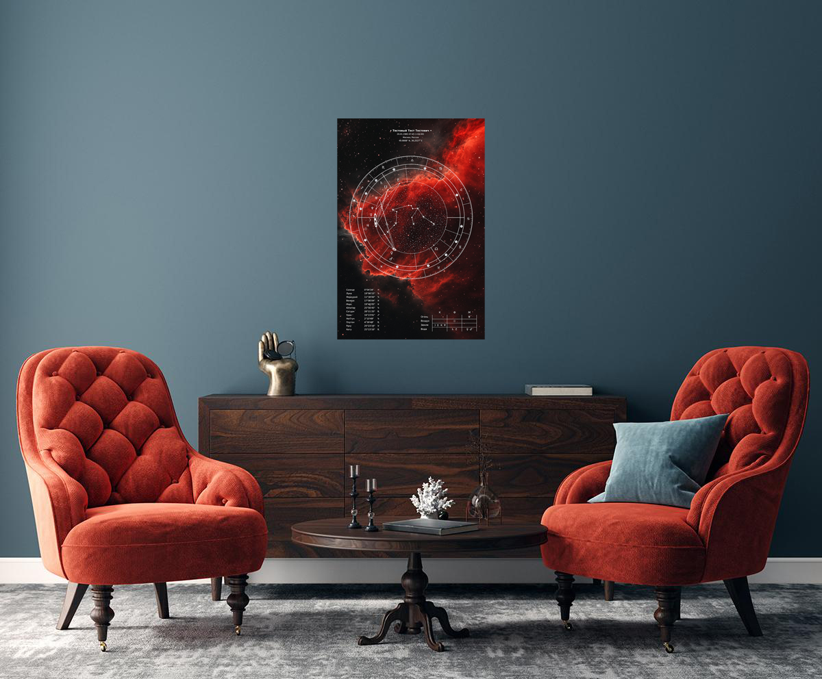 Персональный гороскоп